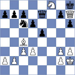 Quintero Jara - Luna Monsalve (Chess.com INT, 2020)