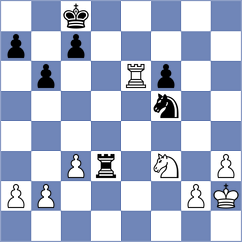 Kosakowski - Kokoszczynski (chess.com INT, 2025)