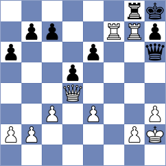 Elhamiamiri - Fooladvand (Chess.com INT, 2021)