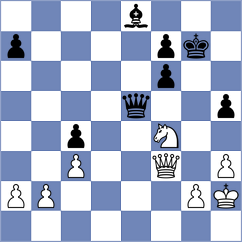 Arvizu Borchardt - Erten (chess.com INT, 2025)