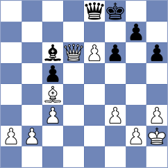 Rodriguez Avila - Perez Cruz (chess.com INT, 2024)