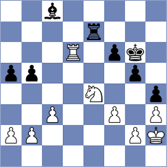 Ivannikov - Hnatyshyn (chess.com INT, 2025)