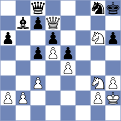 Kawka - Gavarrete (chess.com INT, 2025)