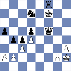 Muzzi - Contreras Torres (chess.com INT, 2025)