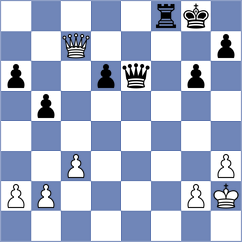 Kovalevsky - Kravtsiv (chess.com INT, 2025)