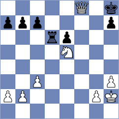 Cizek - Slivova (Ostrava, 2007)