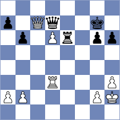 Shubenkova - Marin (chess.com INT, 2024)