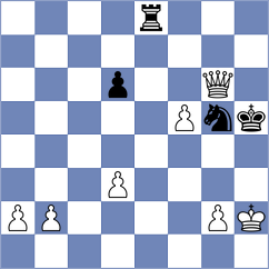 Gonzalez Vega - Koridze (chess.com INT, 2024)