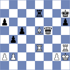 Batsuren - Jakubowska (Chess.com INT, 2020)