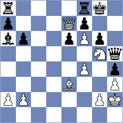 Gulatz - Real de Azua (chess.com INT, 2022)