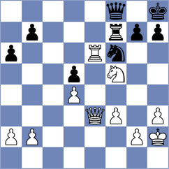 Castro - Yaqoob (Budapest HUN, 2024)
