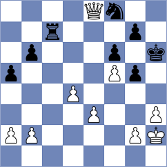 Dangelowski - Lotter (Pinneberg, 2005)
