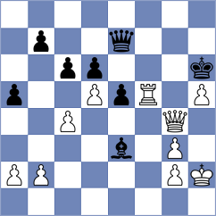 Barria Zuniga - Zilberstein (chess.com INT, 2025)