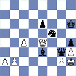 Rozman - Gubajdullin (chess.com INT, 2024)