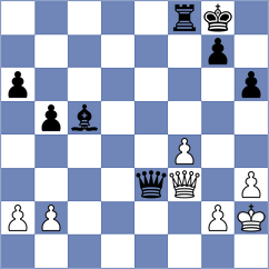 Gruzman - Allahverdiyeva (chess.com INT, 2025)