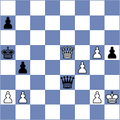 Kling - Becker Bertau (Hamburg, 2003)
