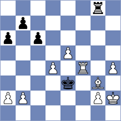 Korol - Caku (chess.com INT, 2024)
