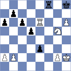 Hunt - Goldin (chess.com INT, 2024)