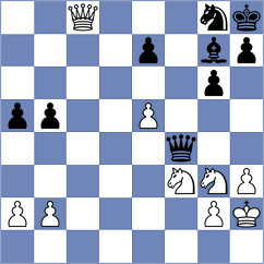 Perez Rodriguez - Almeida Quintana (Mexico City MEX, 2022)