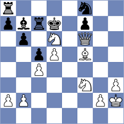 Kirillov - Golubenko (chess.com INT, 2022)