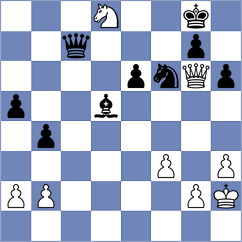 Vuckovic - Matijevic (Serbia, 2007)