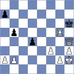 Cella - Levine (Chess.com INT, 2020)