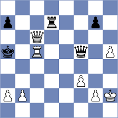 Galchenko - Agibileg (chess.com INT, 2025)