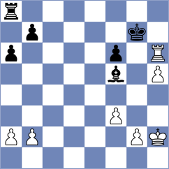 Kapitsyn - Volkov (chess.com INT, 2022)