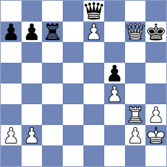 Charkhalashvili - McPherson (FIDE Online Arena INT, 2024)