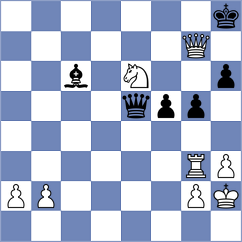 Fernandez Menendez - Sanchez Gonzalez (Candas, 1999)