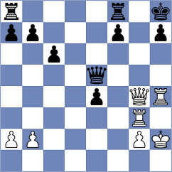 Unmack - Bjornes (Copenhagen, 2003)