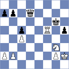 Fedoryshyn - Gubajdullin (chess.com INT, 2025)