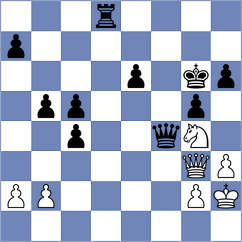 Put - Kiers (Leander Laruelle, 1999)
