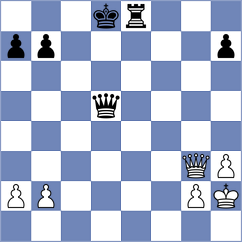 Gunduz - Sloan Aravena (Chess.com INT, 2021)