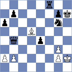 De Borba - Gurvich (Chess.com INT, 2020)