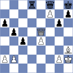 Kala - Cuhra (Pardubice CZE, 2024)