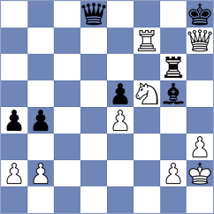 Emujin Enkh-Amgalan - Chlpik (chess.com INT, 2024)