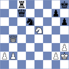Namitbir - Samsonkin (chess.com INT, 2024)