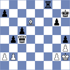 Kim - Tsyhanchuk (chess.com INT, 2021)