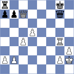 Sliwicki - Li (Chess.com INT, 2021)