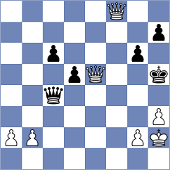 Huber - Kuzmicz (chess.com INT, 2022)