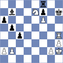Fridlizius - Alekhine (Stockholm, 1912)