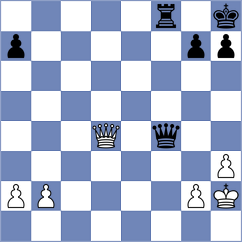 Pandey - Khamdamova (chess.com INT, 2022)