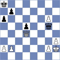 Nakamura - Shankland (chess.com INT, 2023)