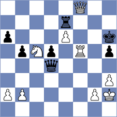 Souza - Fischer (Curitiba, 2005)