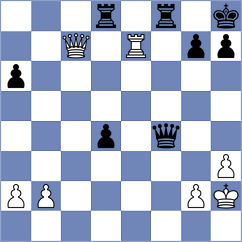 Berresheim - Betancourt (Koblenz, 2004)