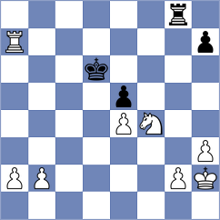 Krueger - Mueller (Playchess.com INT, 2020)