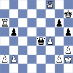 Martinez Alcantara - Azaladze (chess.com INT, 2024)
