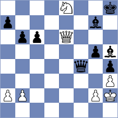 Miserendino - Yagiz (chess.com INT, 2025)