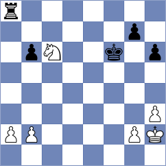 Trubizin - Shensnovich (Tula, 2005)